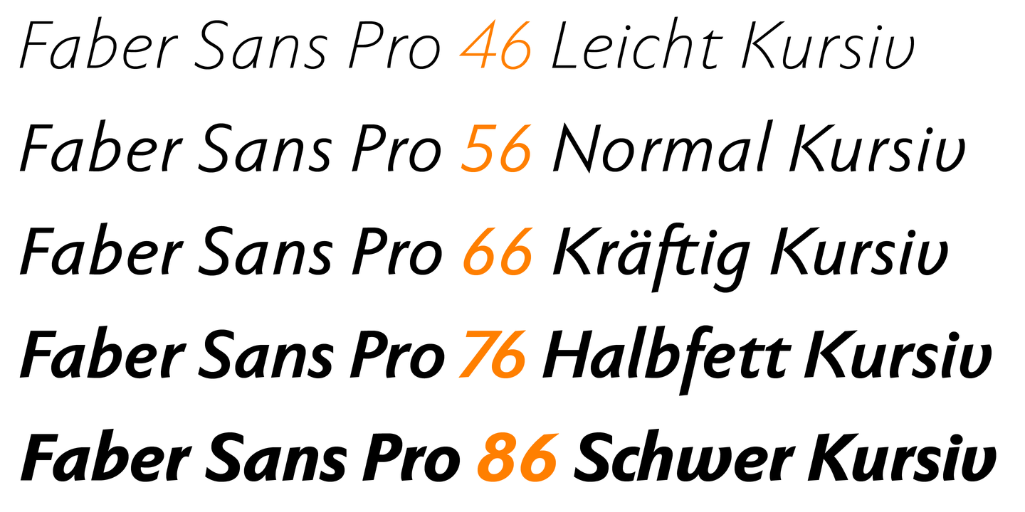 Beispiel einer Faber Sans Pro Kraeftig Kursiv-Schriftart